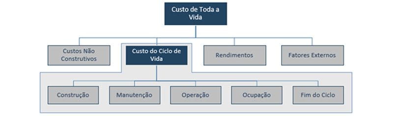 {{title}}, imagem 1